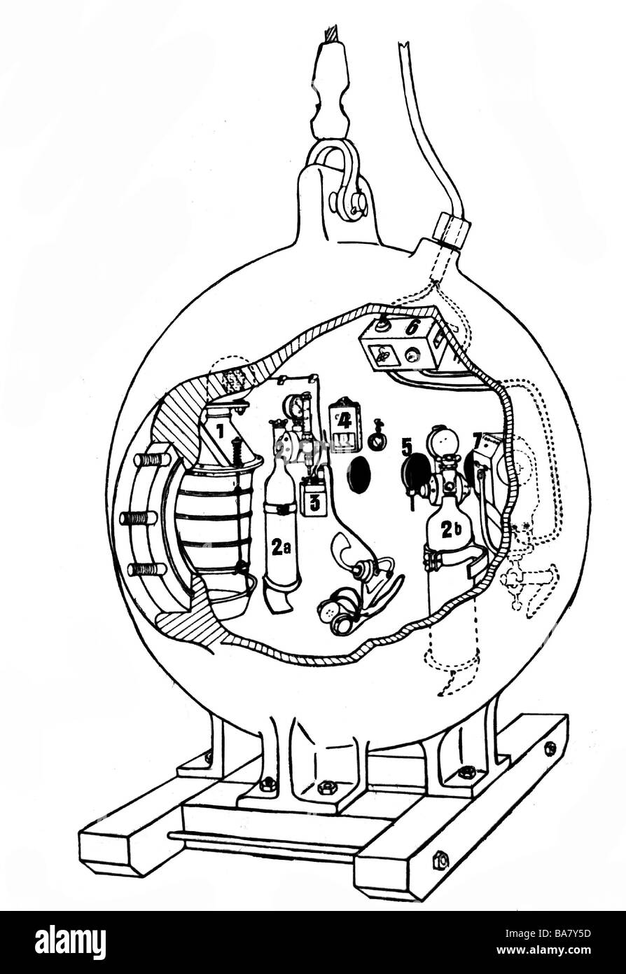 Beebe, William, 29.7.1877 - 4.6.1962, scientifique américain (zoologiste et chercheur), plongée en haute mer à 923 m sous l'eau, descente de la cloche de plongée, schéma, dessin, 1934, Banque D'Images