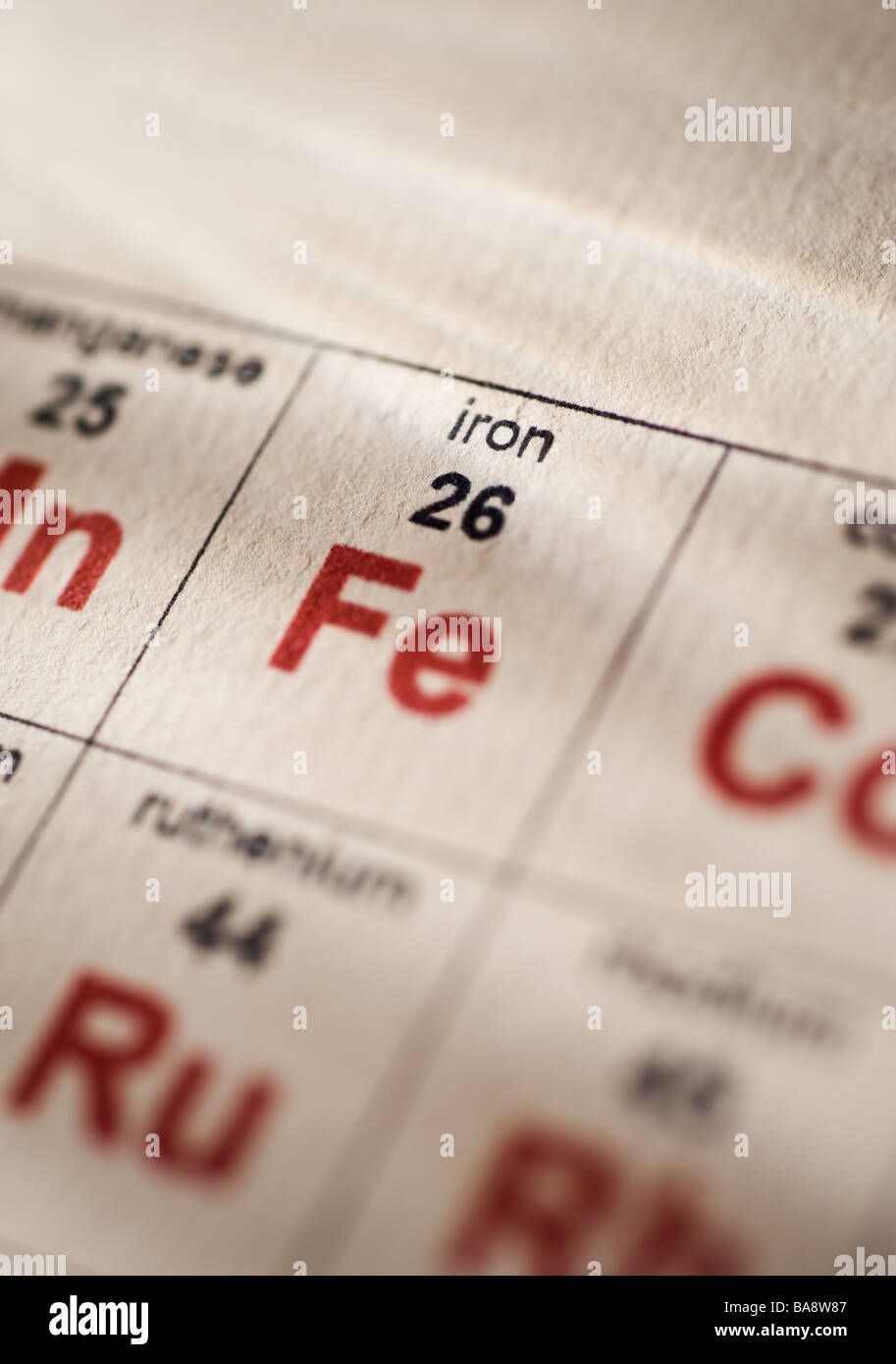 Fer à repasser sur le tableau périodique des éléments Banque D'Images