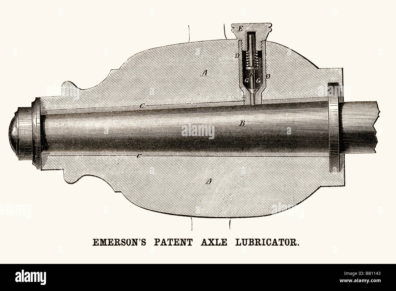 Emerson's Patent Axel d'un lubrificateur Banque D'Images