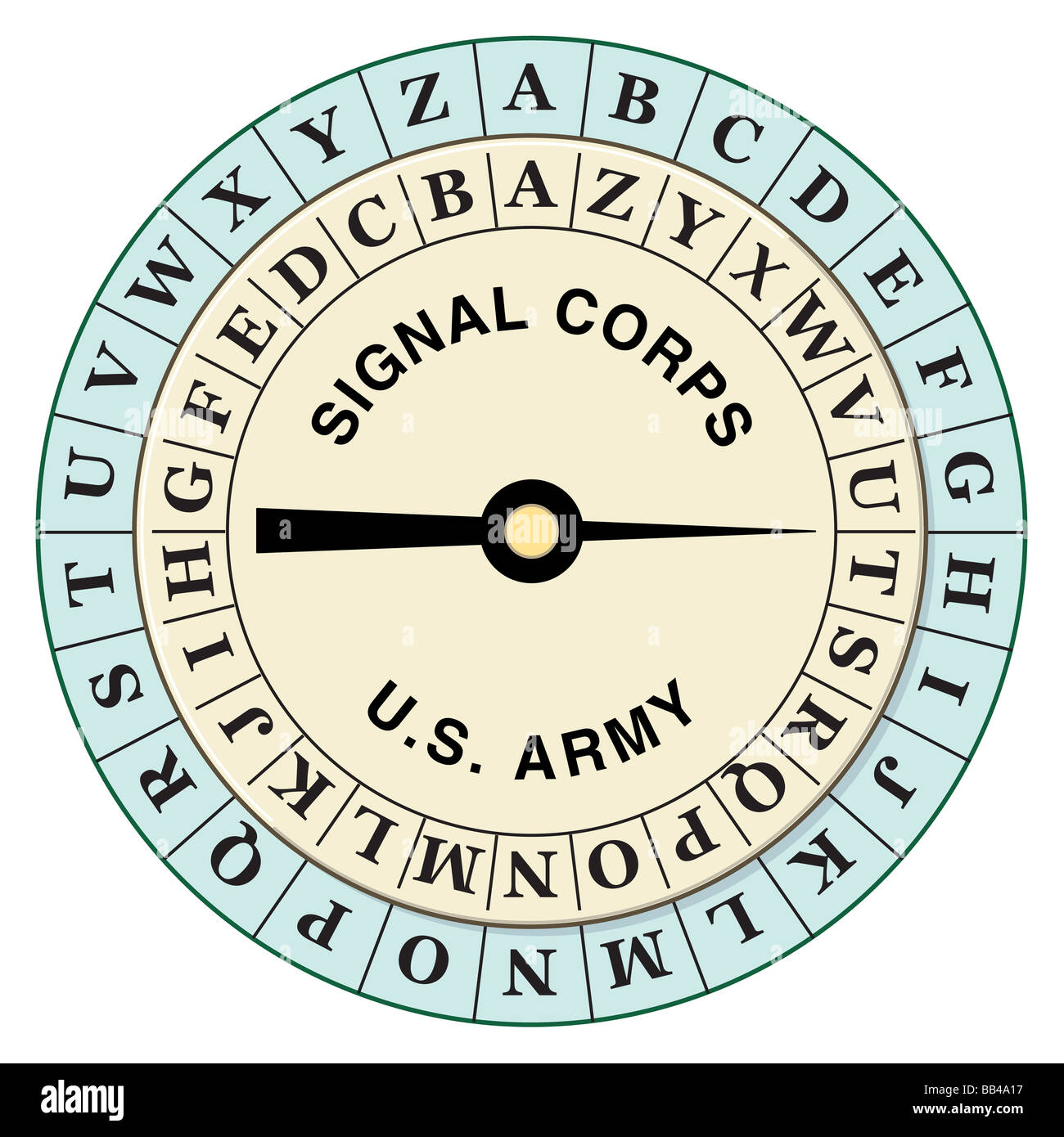 Au cours de la PREMIÈRE GUERRE MONDIALE, l'US Army Signal Corps tourné l'anneau intérieur de ce disque de chiffrement pour crypter des messages rapidement dans le domaine. Banque D'Images