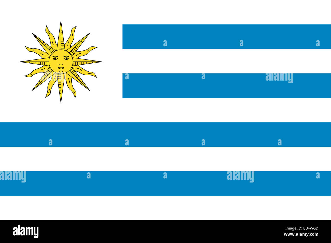 drapeau de l’Uruguay Banque D'Images