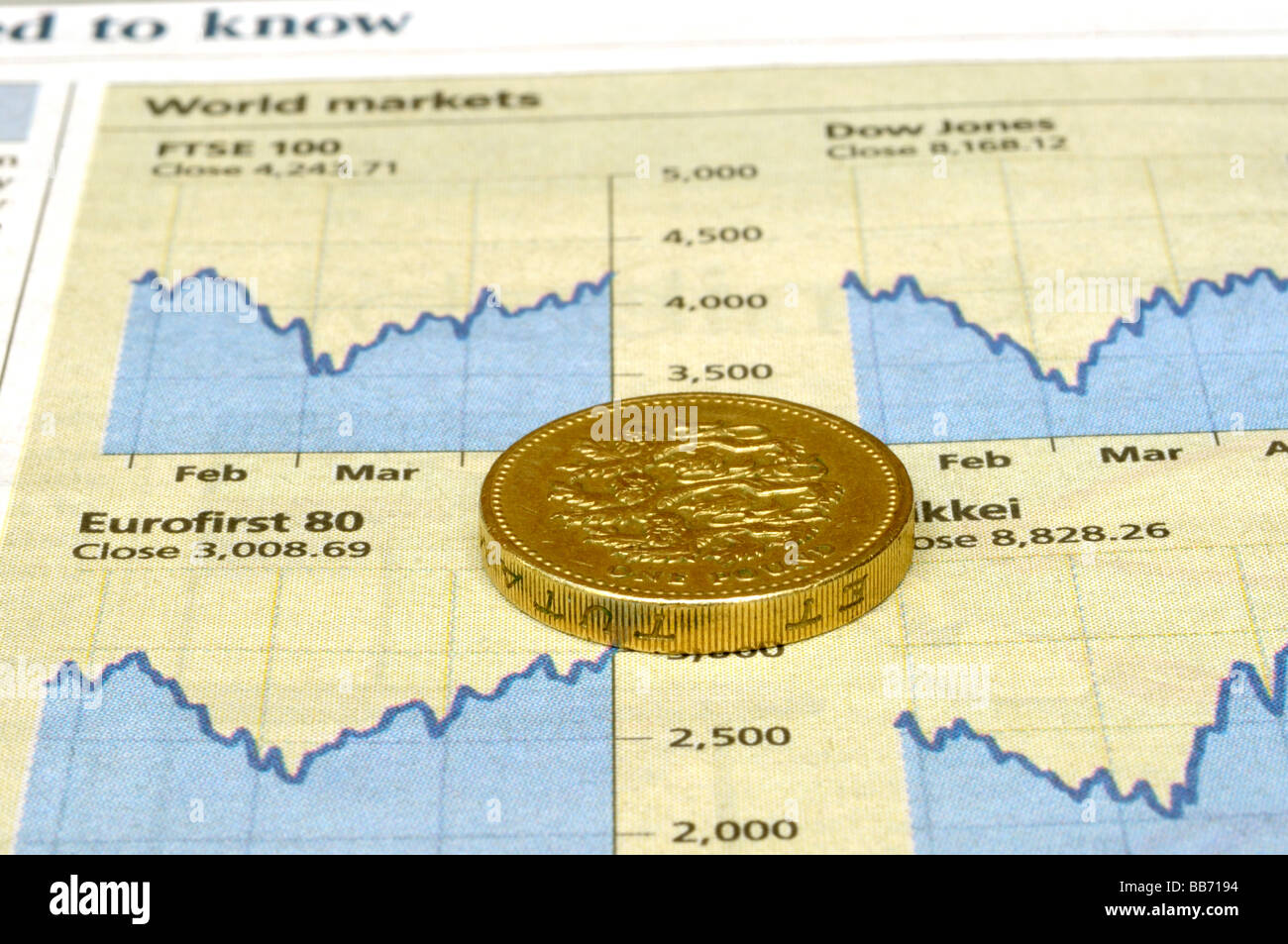 Grande Bretagne UK Pound coins et les graphiques du marché. Banque D'Images