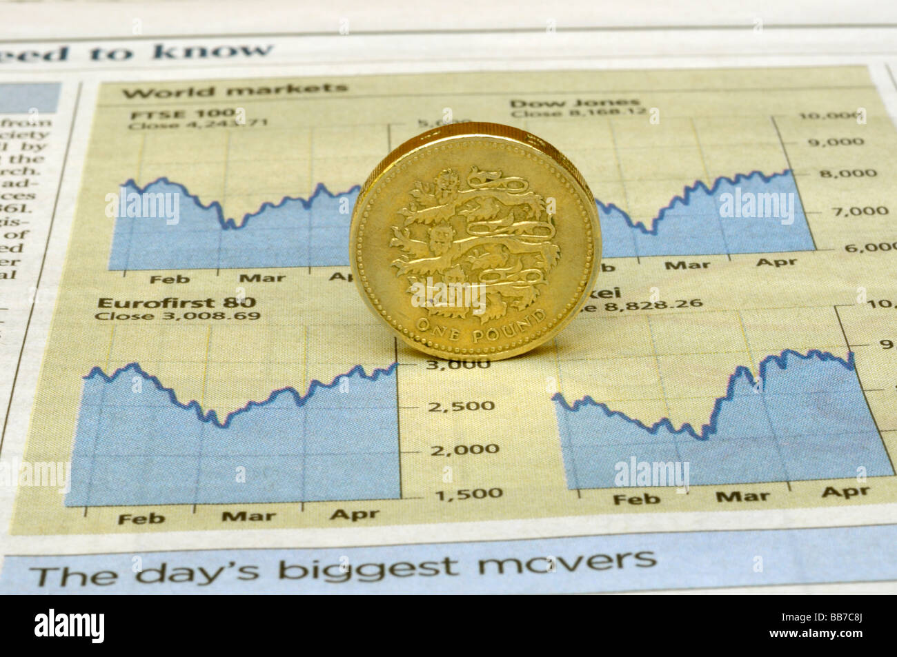 Grande Bretagne UK Pound coins et les graphiques du marché. Banque D'Images