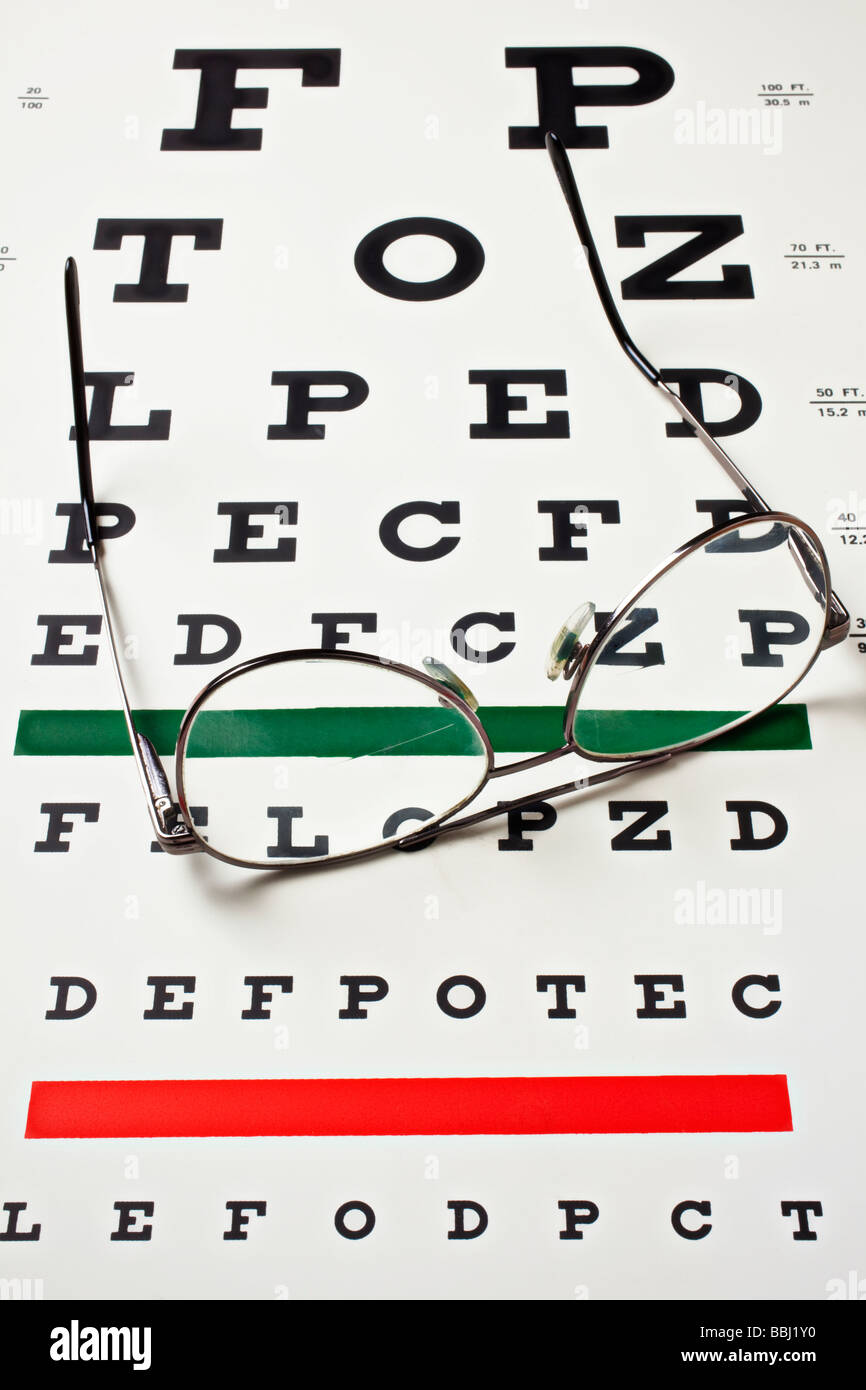 Lunettes eye chart Banque D'Images