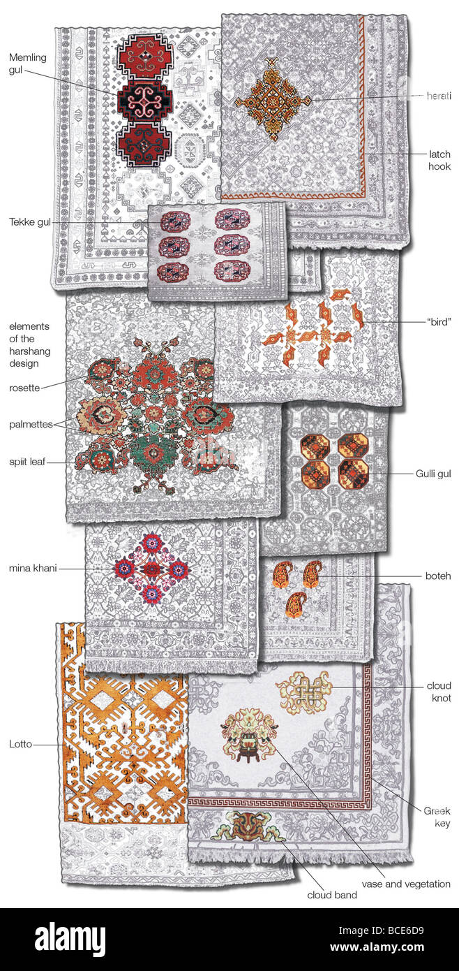 Le chef des motifs de conception en tapis et moquettes. Banque D'Images