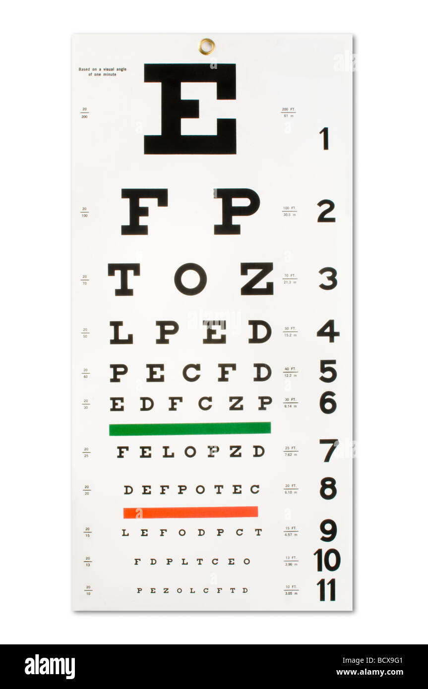 Eye chart on white Banque D'Images