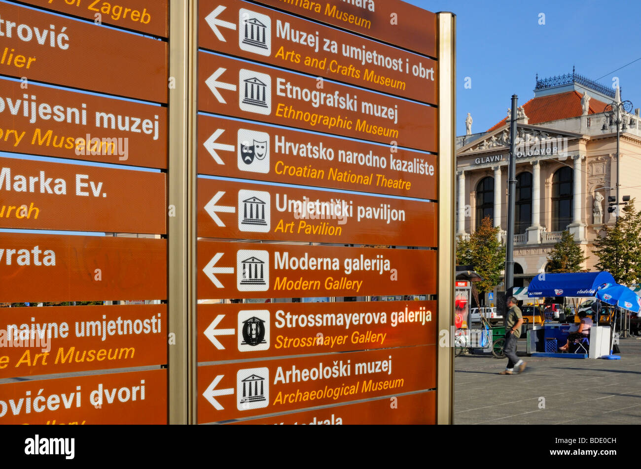 Zagreb, Croatie. Affiche bilingue en face de la principale gare ferroviaire avec des directions pour principaux sites touristiques. Le croate / Anglais Banque D'Images