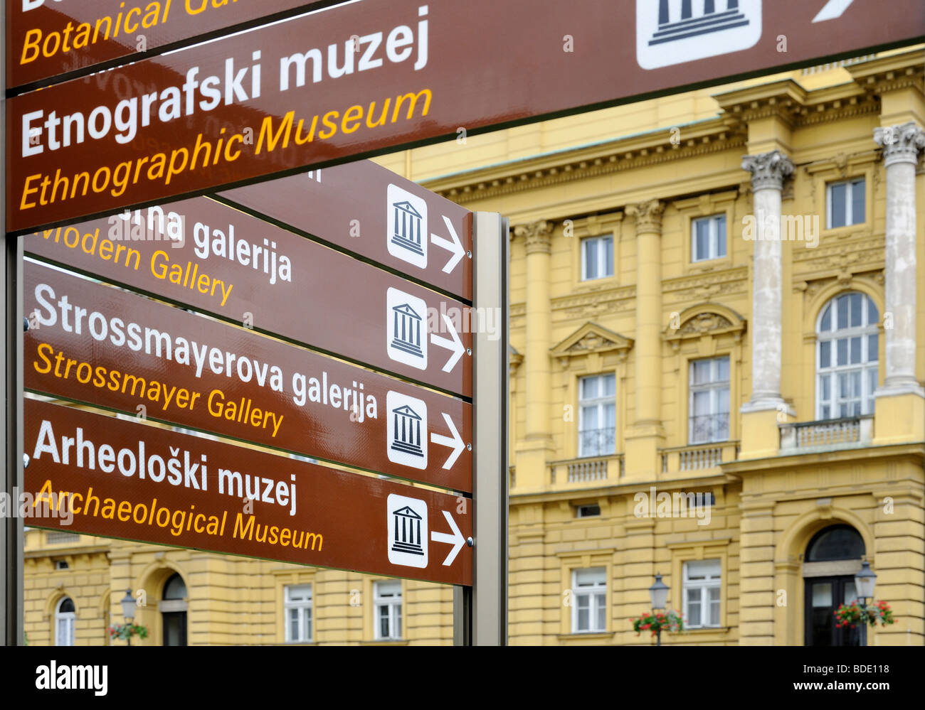 Zagreb, Croatie. L'affichage bilingue à la direction de principaux sites touristiques. Le croate / Anglais Banque D'Images