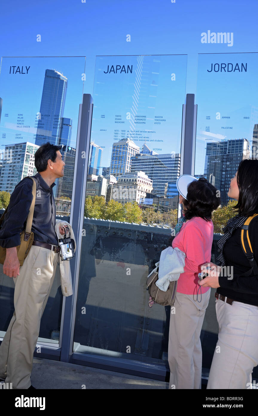 La famille voir japonais Japon panel de noms d'immigrants Immigration Sandridge sur la rivière Yarra Melbourne Australie Pont Banque D'Images