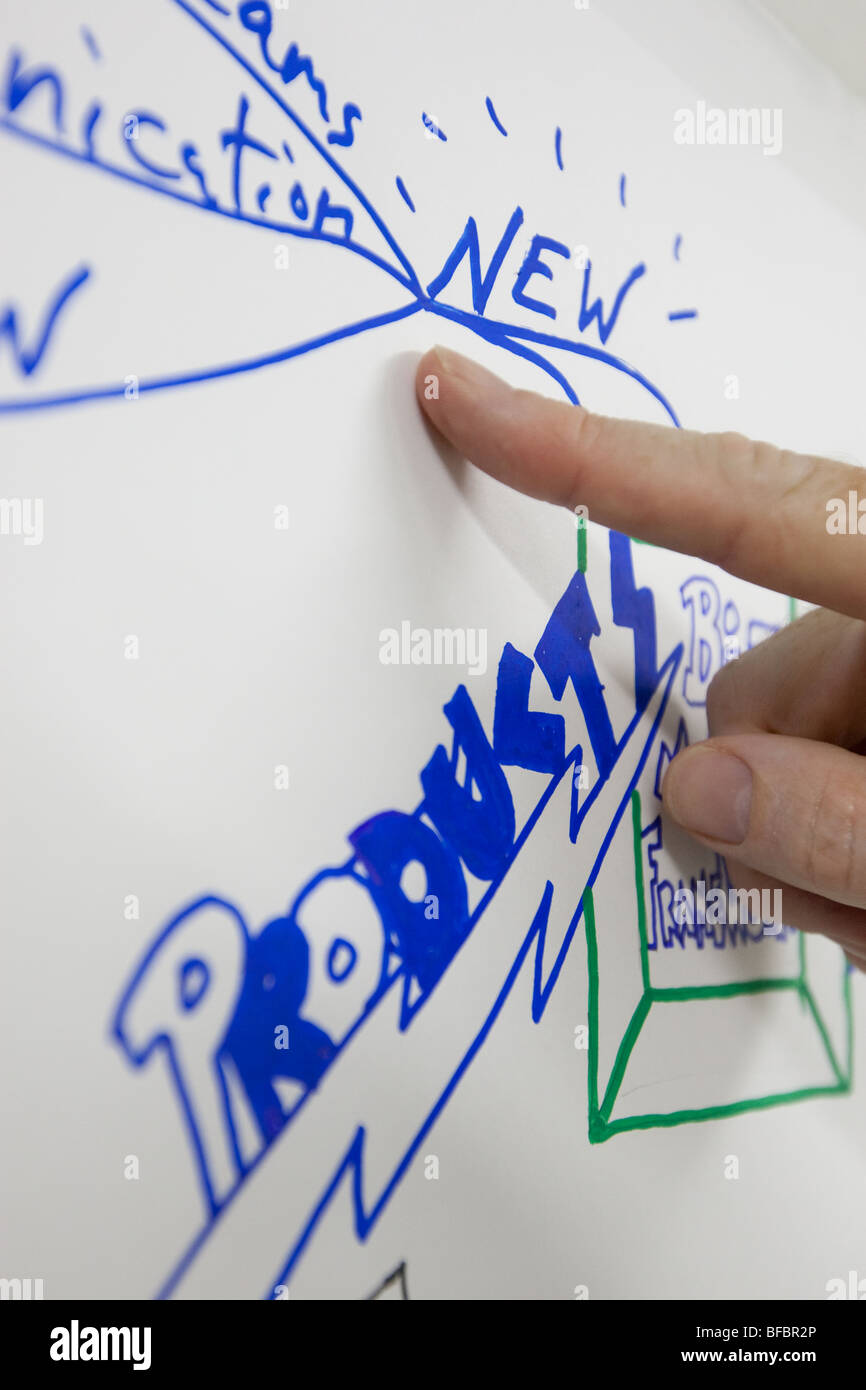 "Business" dans une société de projet, Tokyo, Japon. Banque D'Images