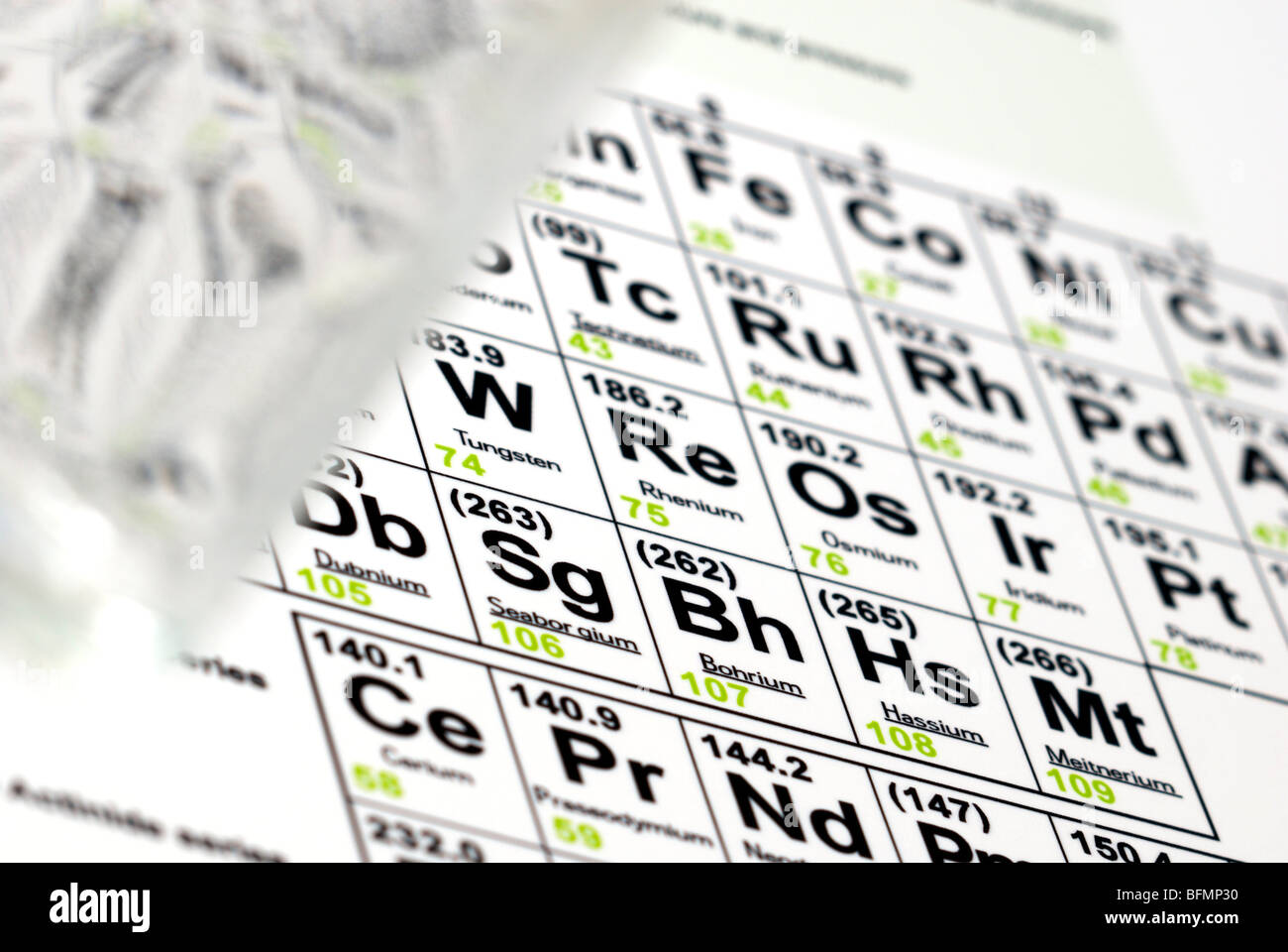 Tableau périodique Banque D'Images