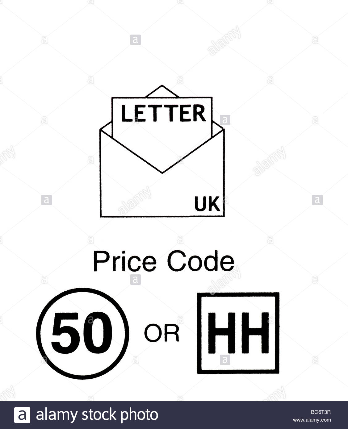 Carte de Vœux Uk codes de prix Banque D'Images Carte de Vœux Uk codes de prix Banque D'Images
