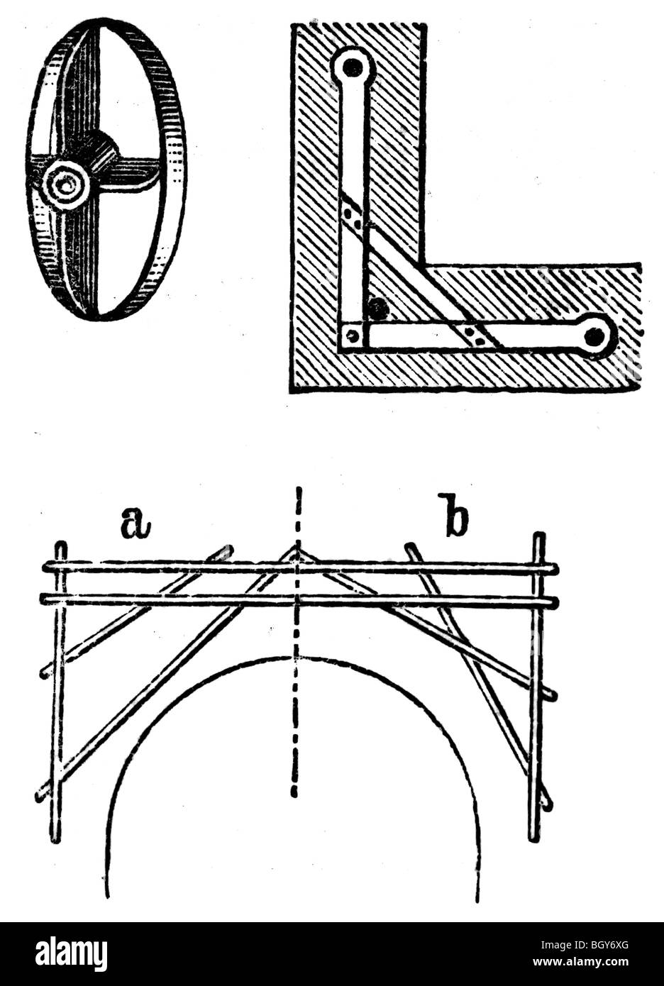La plaque d'ancrage, l'ancre, l'ancre de la courbe d'angle Banque D'Images