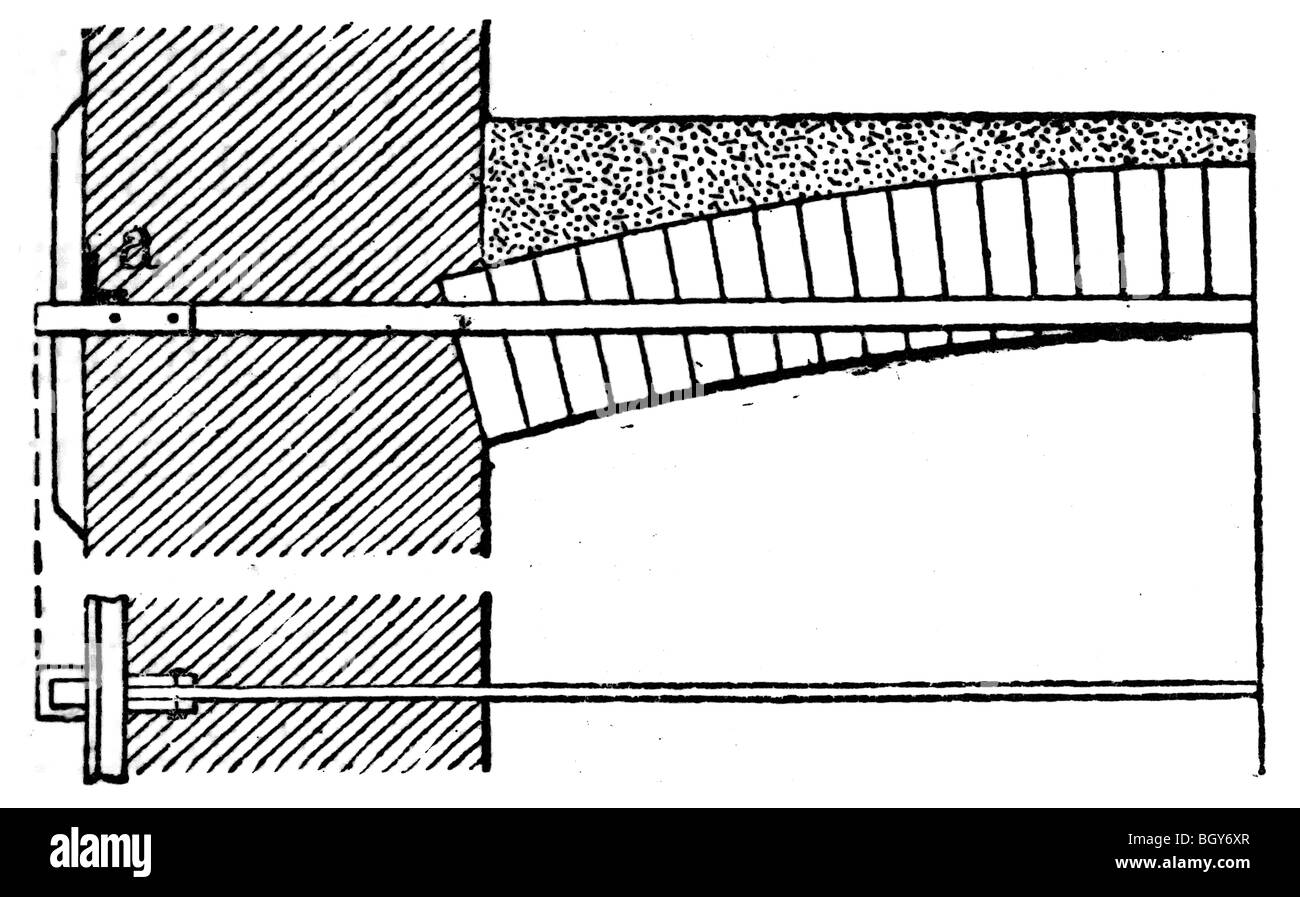 Ancre de voûte Banque D'Images