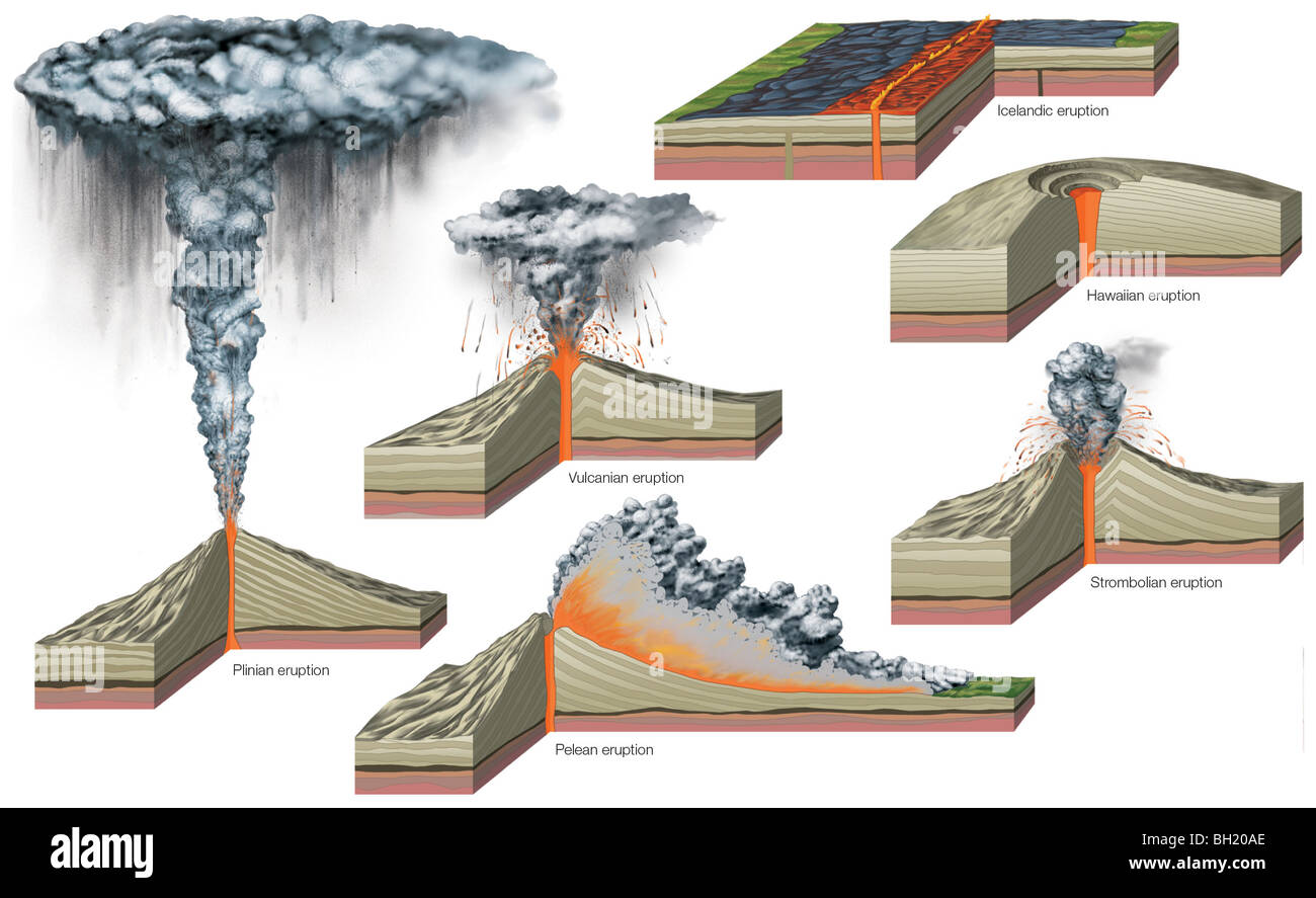 Les éruptions volcaniques Banque D'Images