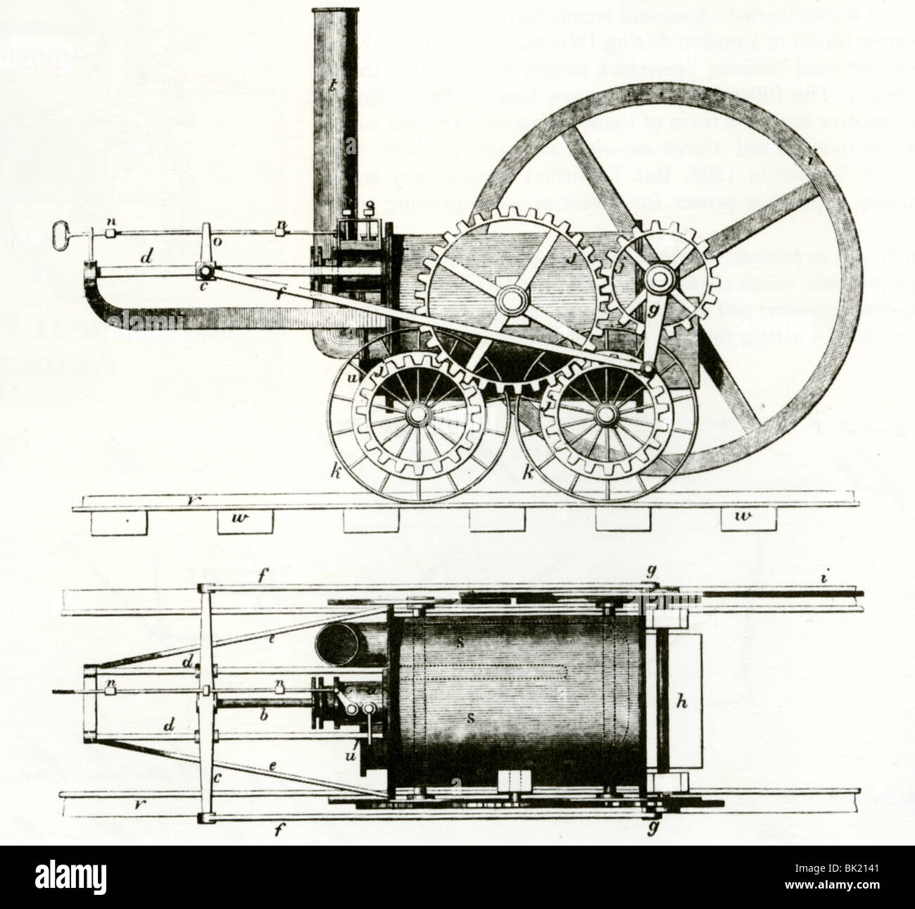 RICHARD TREVITHICK - dessins des brevets pour ses locomotives de la mine Banque D'Images