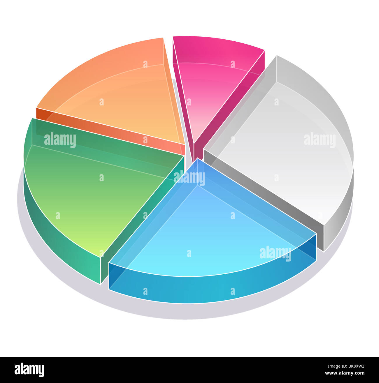 Graphique circulaire dans le fond blanc Banque D'Images