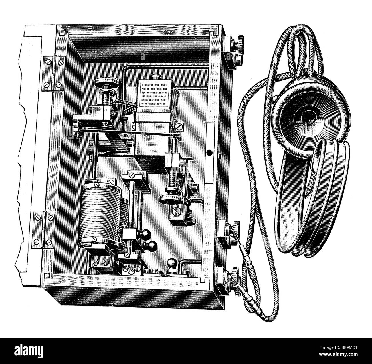 Télégraphie écouteur Banque D'Images