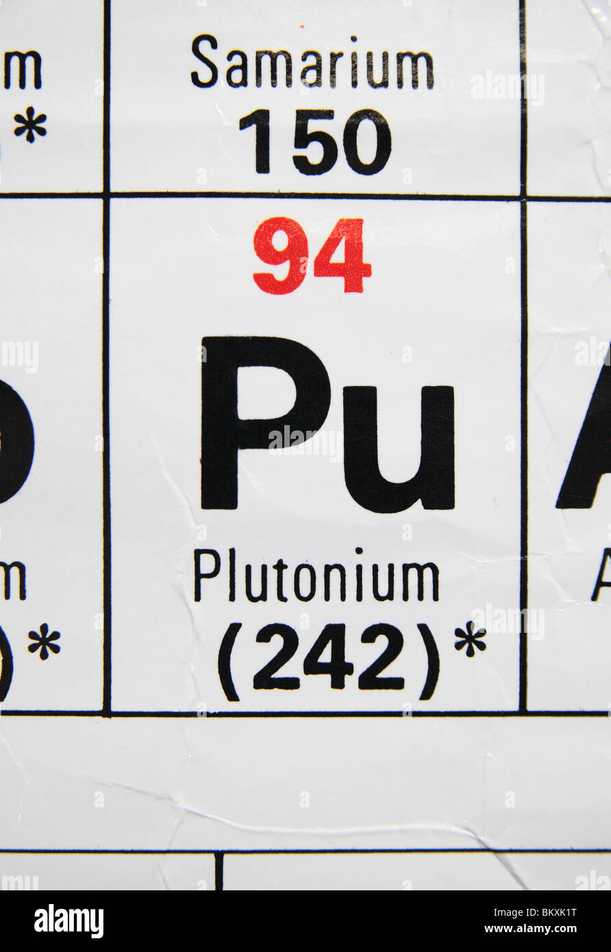 Vue rapprochée d'une norme UK high school tableau périodique portant sur le plutonium. Banque D'Images