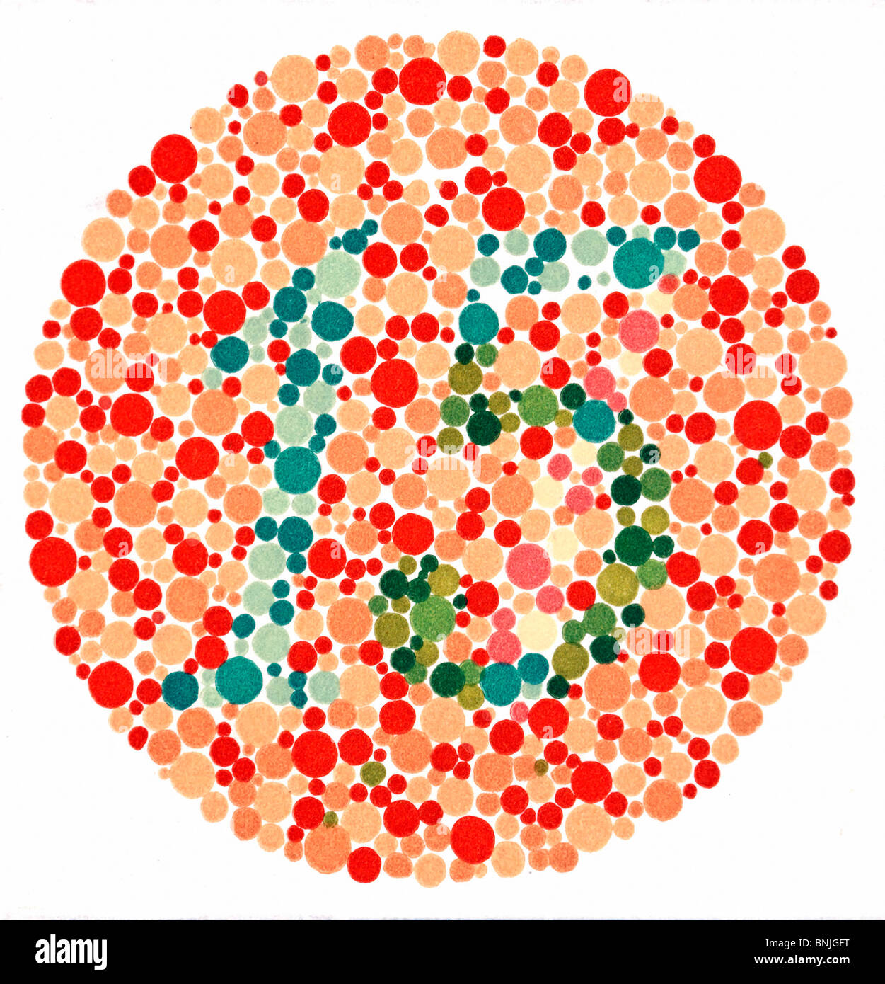 Forces armées daltonisme Test de Vision des couleurs pseudoisochromatic essais de plaque la