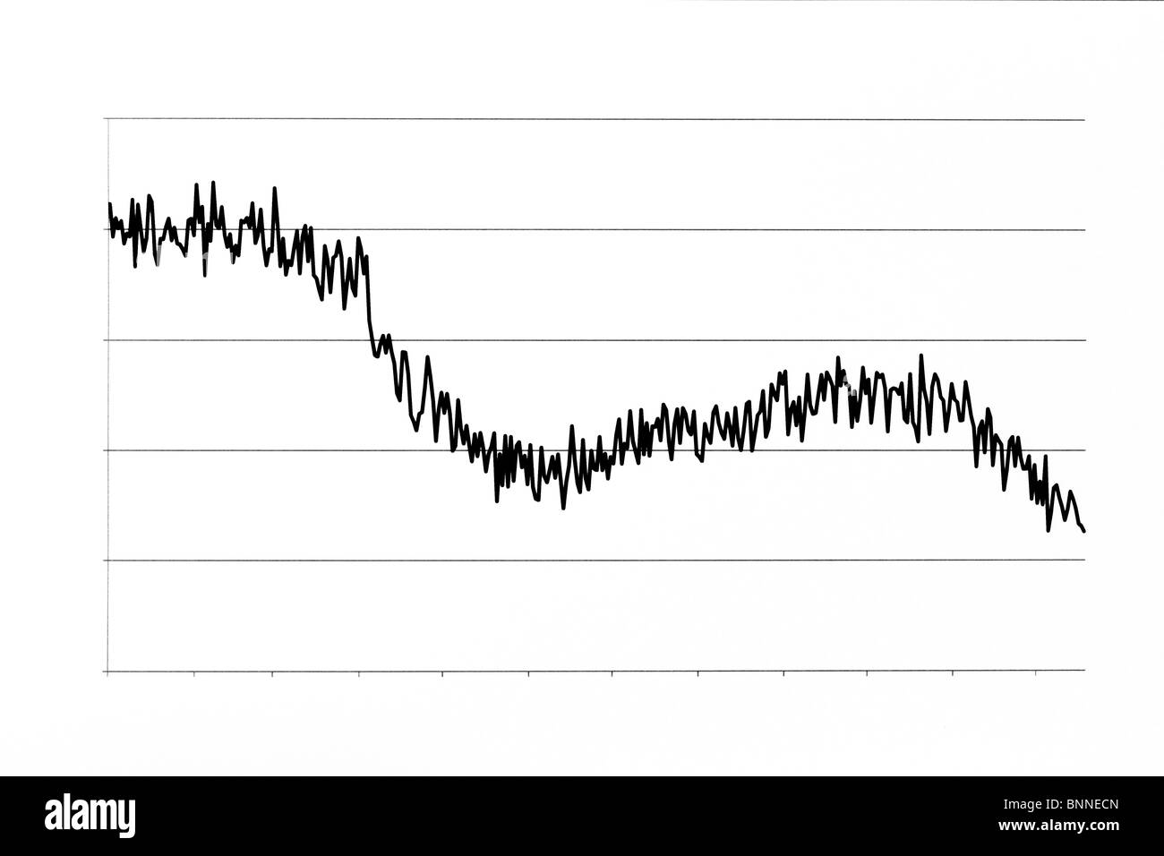 Un tableau simple illustrant une double récession. Ligne noire sur un fond blanc. Banque D'Images