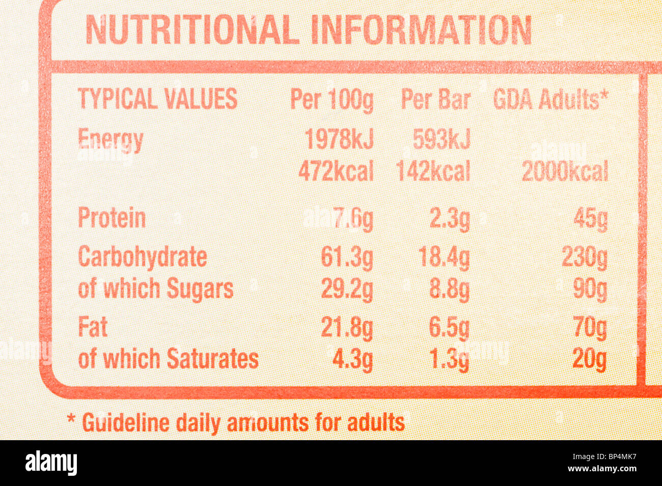 Un gros plan d'une étiquette de l'emballage alimentaire en donnant l'information nutritionnelle au Royaume-Uni Banque D'Images