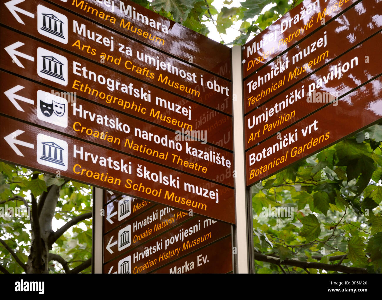 Zagreb, Croatie. Des panneaux bilingues en croate et en anglais montrant les lieux d'intérêt Banque D'Images