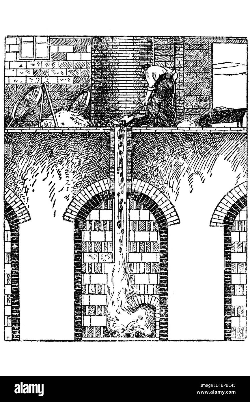 Four à briques. Illustration d'antiquités. 1900. Banque D'Images