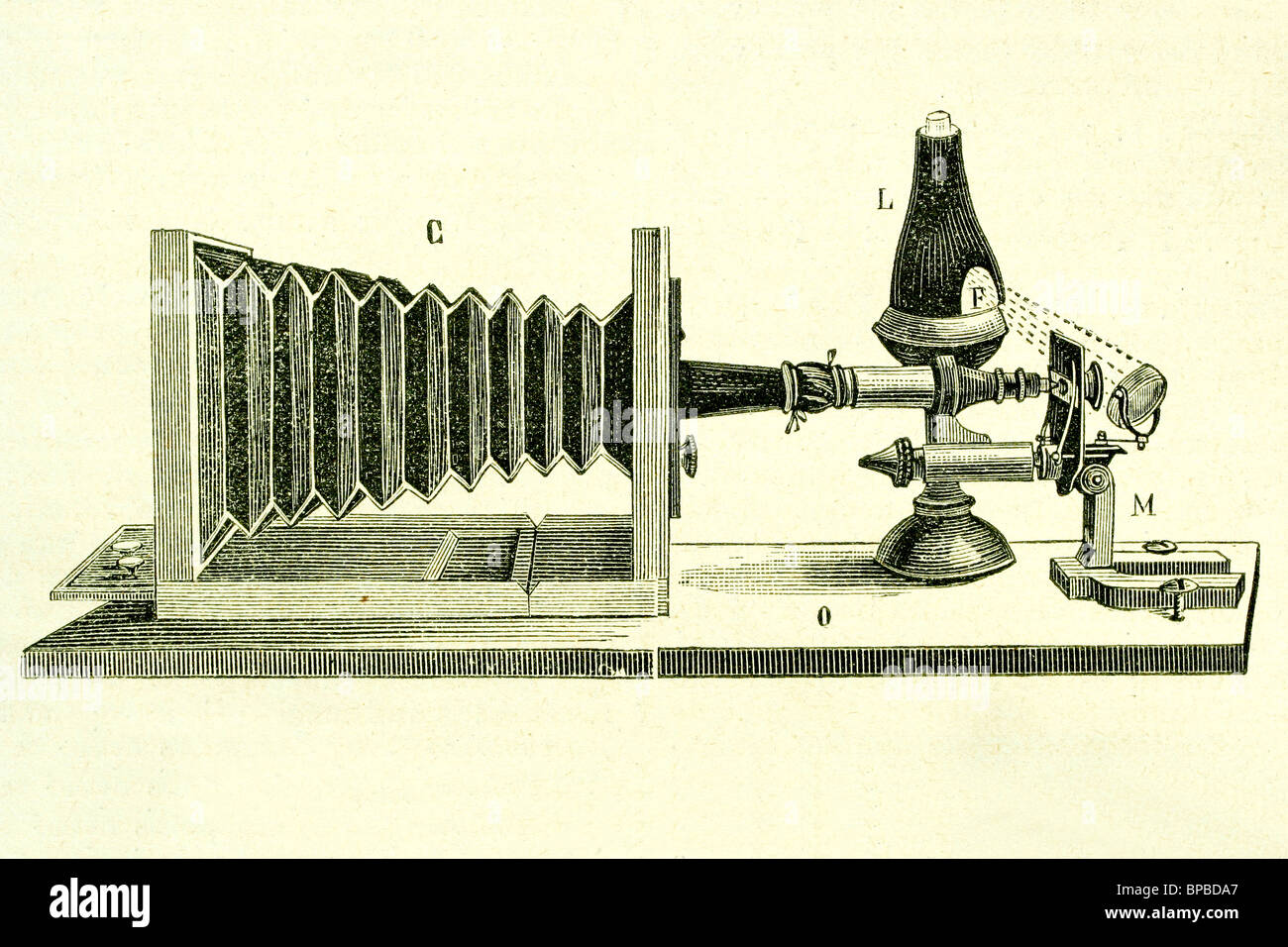 Ancien appareil de microphotographie. Illustration d'antiquités. 1889. Banque D'Images