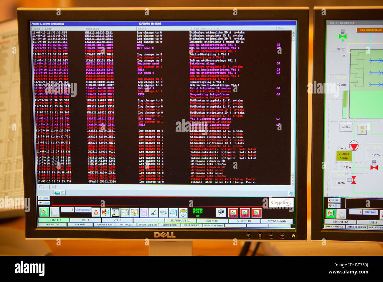 La salle de commande de centrale géothermique de Krafla, qui mesure certaines des mesures de contrôle de 5000 que la centrale électrique. Banque D'Images