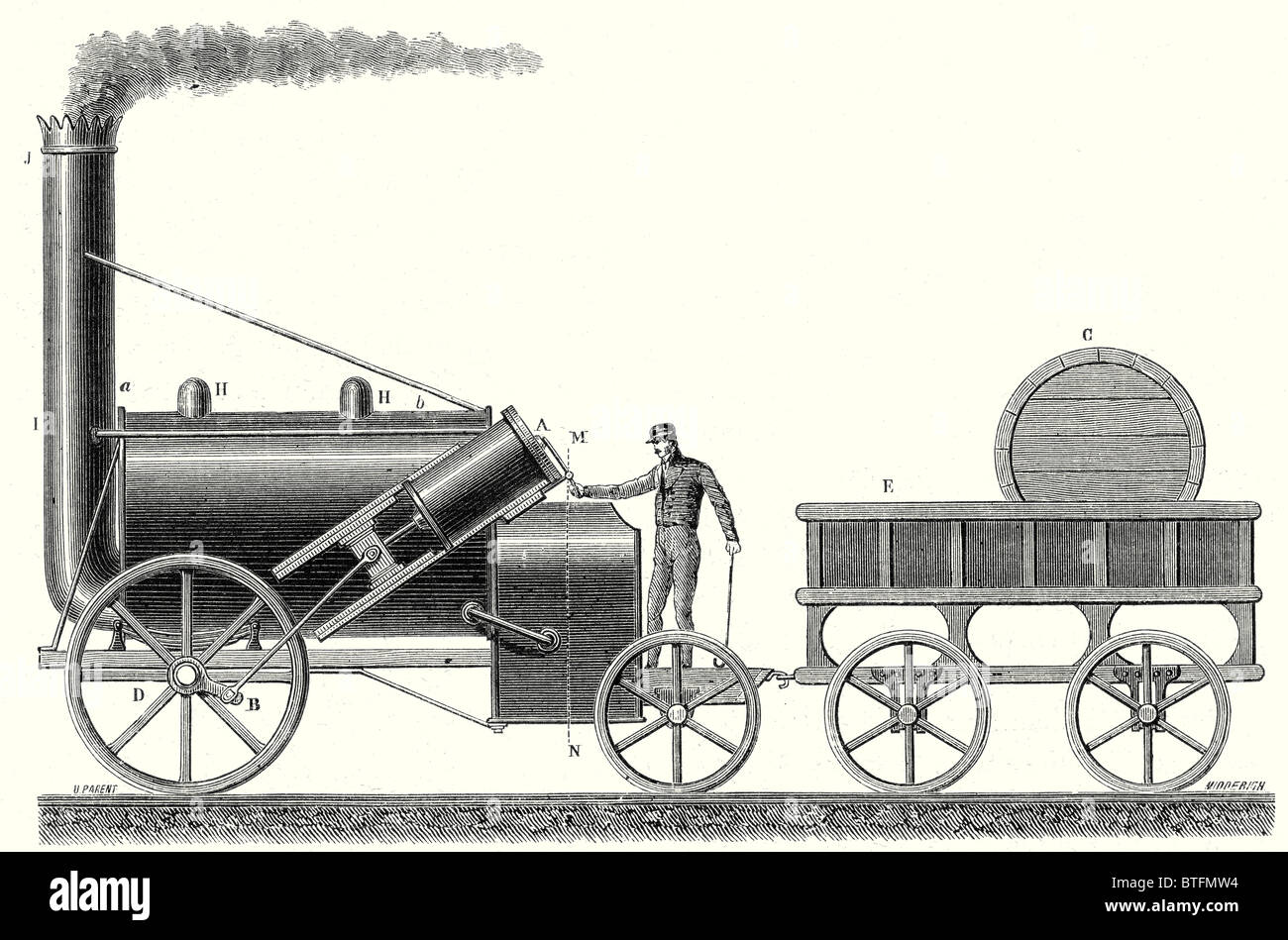 George Stephenson Model George stephenson locomotive Banque de photographies et d’images à ...