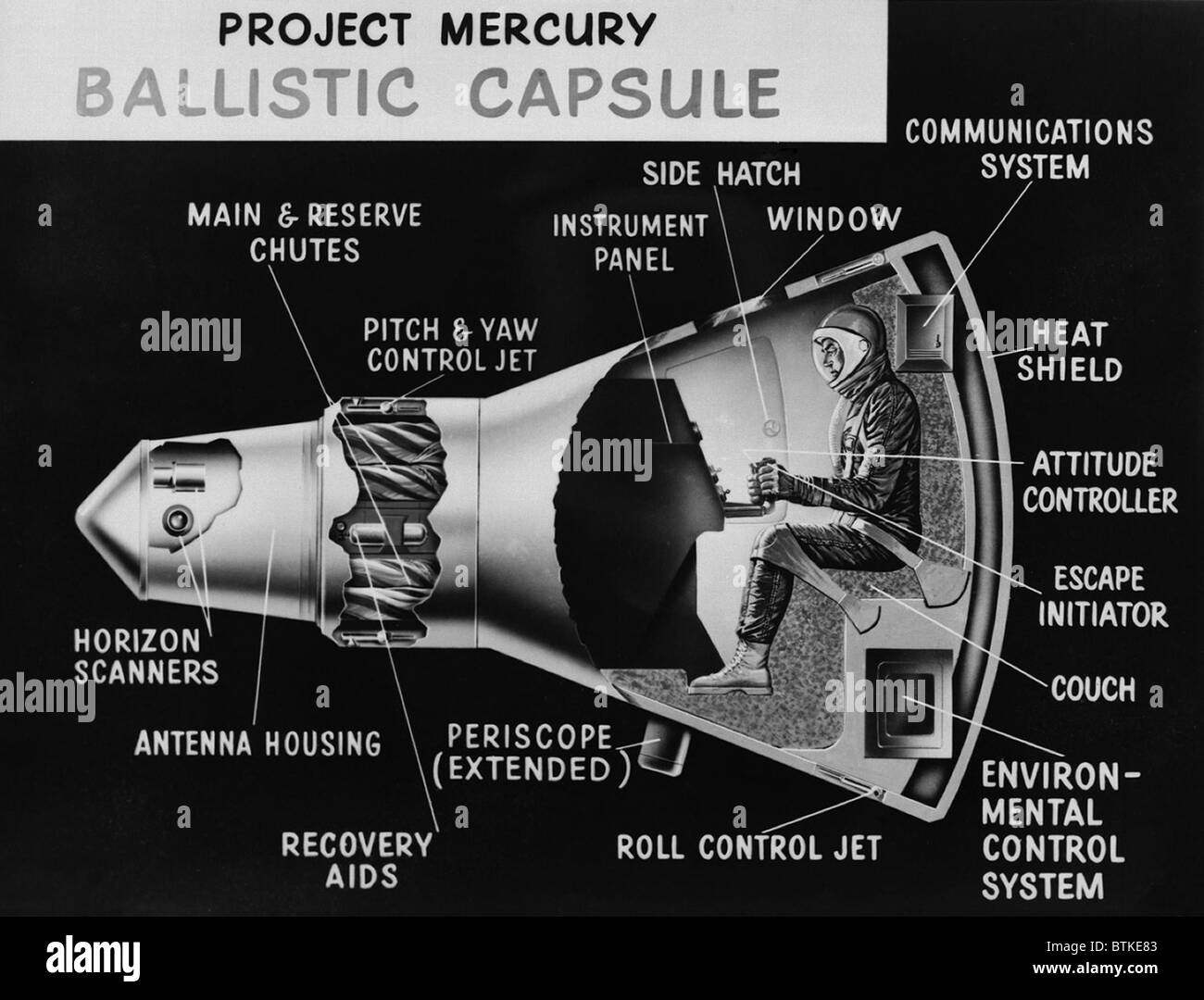 Projet de schéma en coupe capsule balistiques de mercure, le premier vaisseau spatial habité américain utilisé pour sept espaces missions entre 1961-1963. Banque D'Images