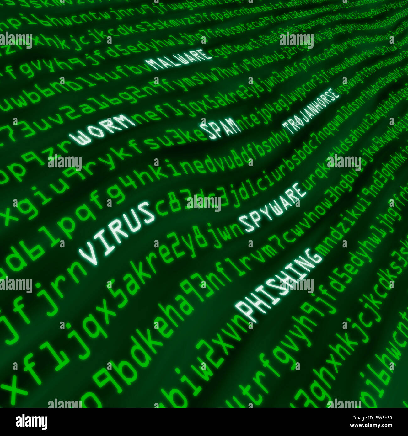 Méthodes de cyber-attaque dans le code y compris les virus, ver, cheval de Troie, spyware et malware Banque D'Images