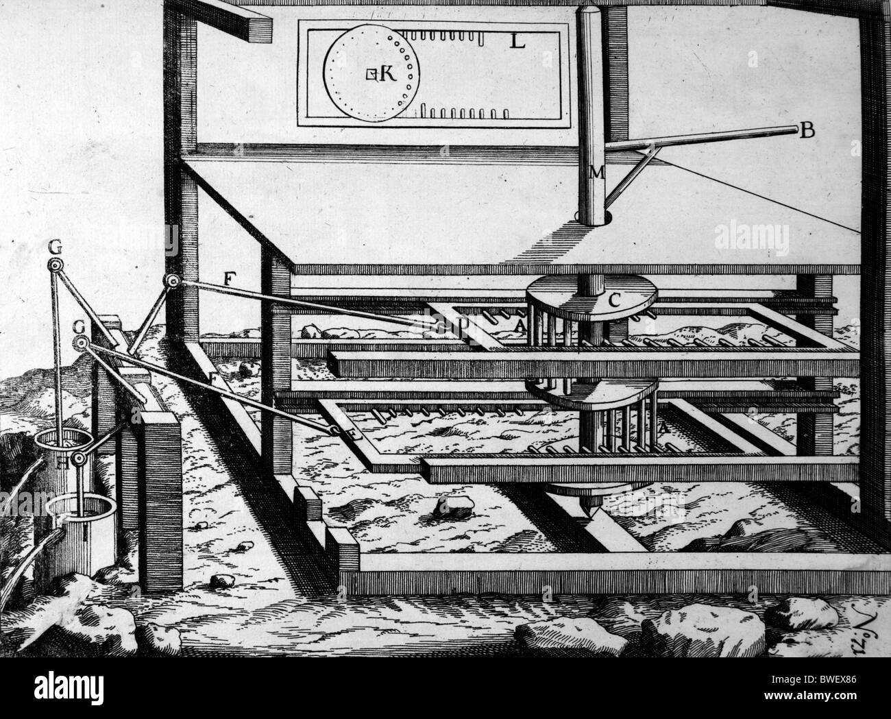 Illustration de Theatrum Machinarum Novum 1661 par Georg Andreas Böckler ; un engin à main pour deux pompes d'exploitation Banque D'Images