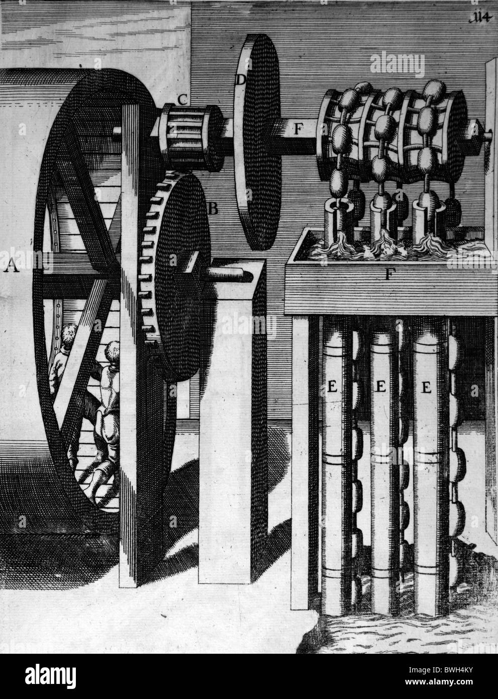 Illustration de Theatrum Machinarum Novum 1661 par Georg Andreas Böckler ; d'une pompe d'irrigation Banque D'Images