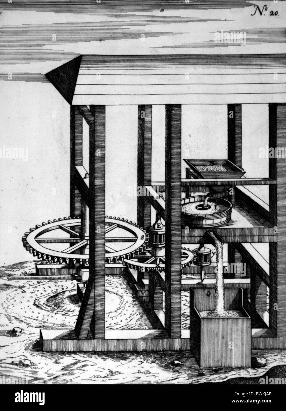 Illustration de Theatrum Machinarum Novum 1661 par Georg Andreas Böckler ; une fraiseuse Banque D'Images