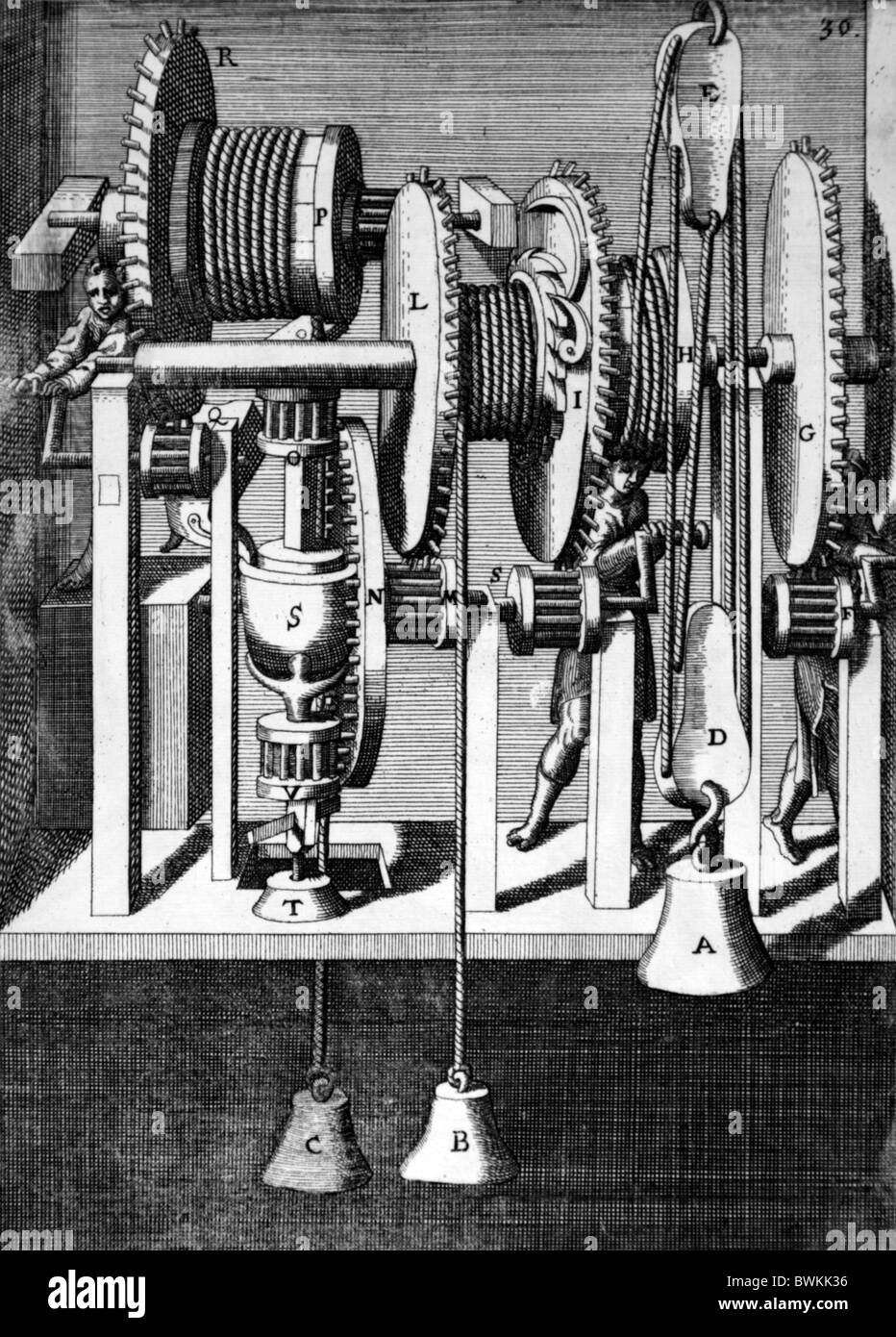 Illustration de Theatrum Machinarum Novum 1661 par Georg Andreas Böckler ; une fraiseuse propulsé par des poids additionnels Banque D'Images