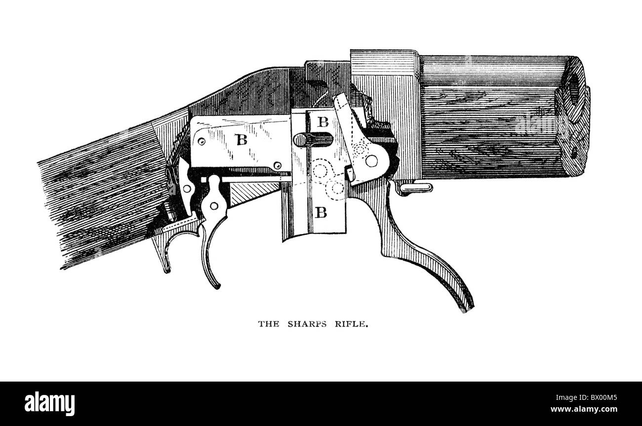 Les Sharps rifle. Initialement publié en janvier 1880 dans la région de Scribner's Monthly Magazine. Banque D'Images