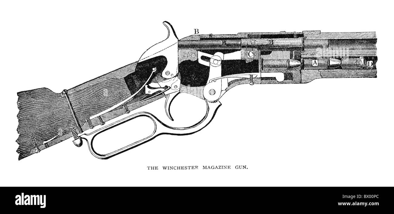 Le Winchester fusil. magazine Initialement publié en janvier 1880 dans la région de Scribner's Monthly Magazine. Banque D'Images