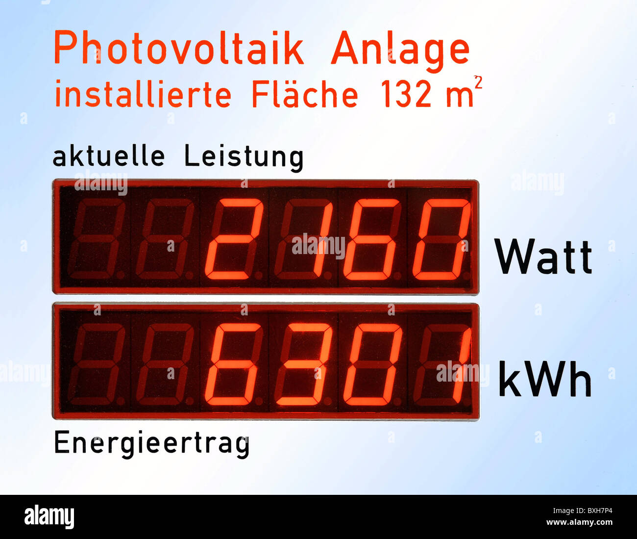 Compteur De Production Solaire Avec Affichage Digital L'énergie, l'électricité, l'énergie solaire, compteur électrique de l'installation photovoltaïque, l'affichage, l'Allemagne, watt, instrument de mesure, instru Photo Stock - Alamy