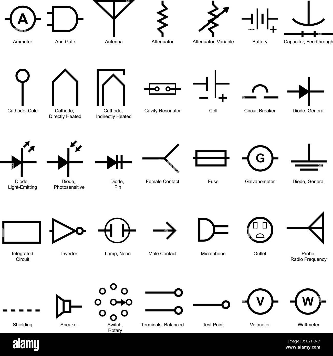 Electrical symbol Banque d'images noir et blanc - Alamy