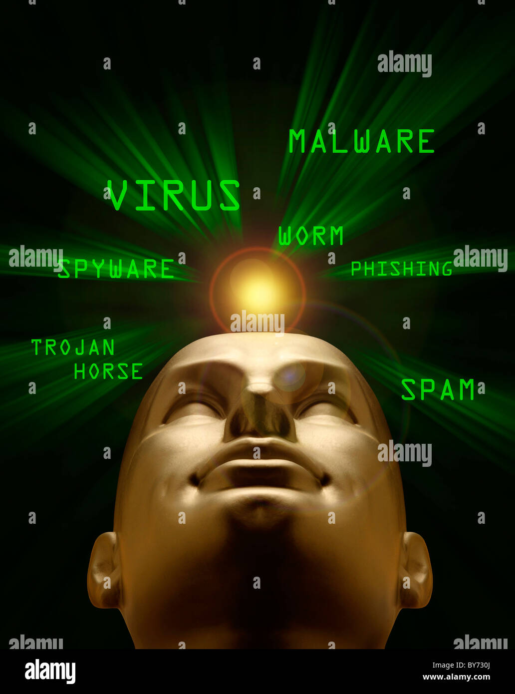 Tête de mannequin dans un vortex vert cyber-attaque de termes Banque D'Images