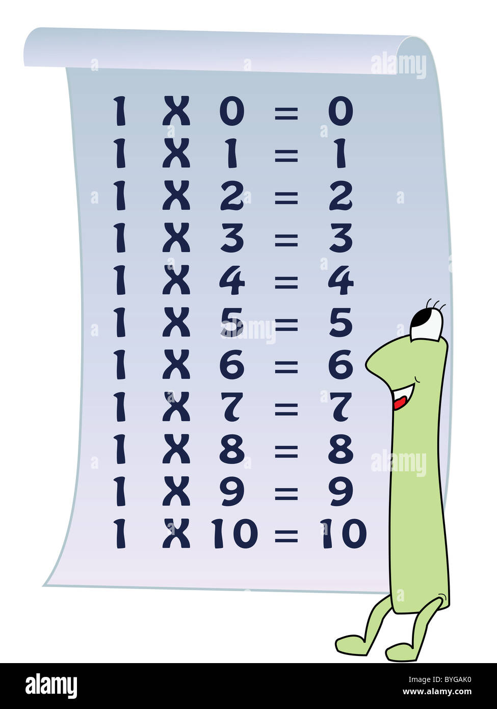 Série de numéros, de 0 à 10 avec les tables de multiplication Banque D'Images