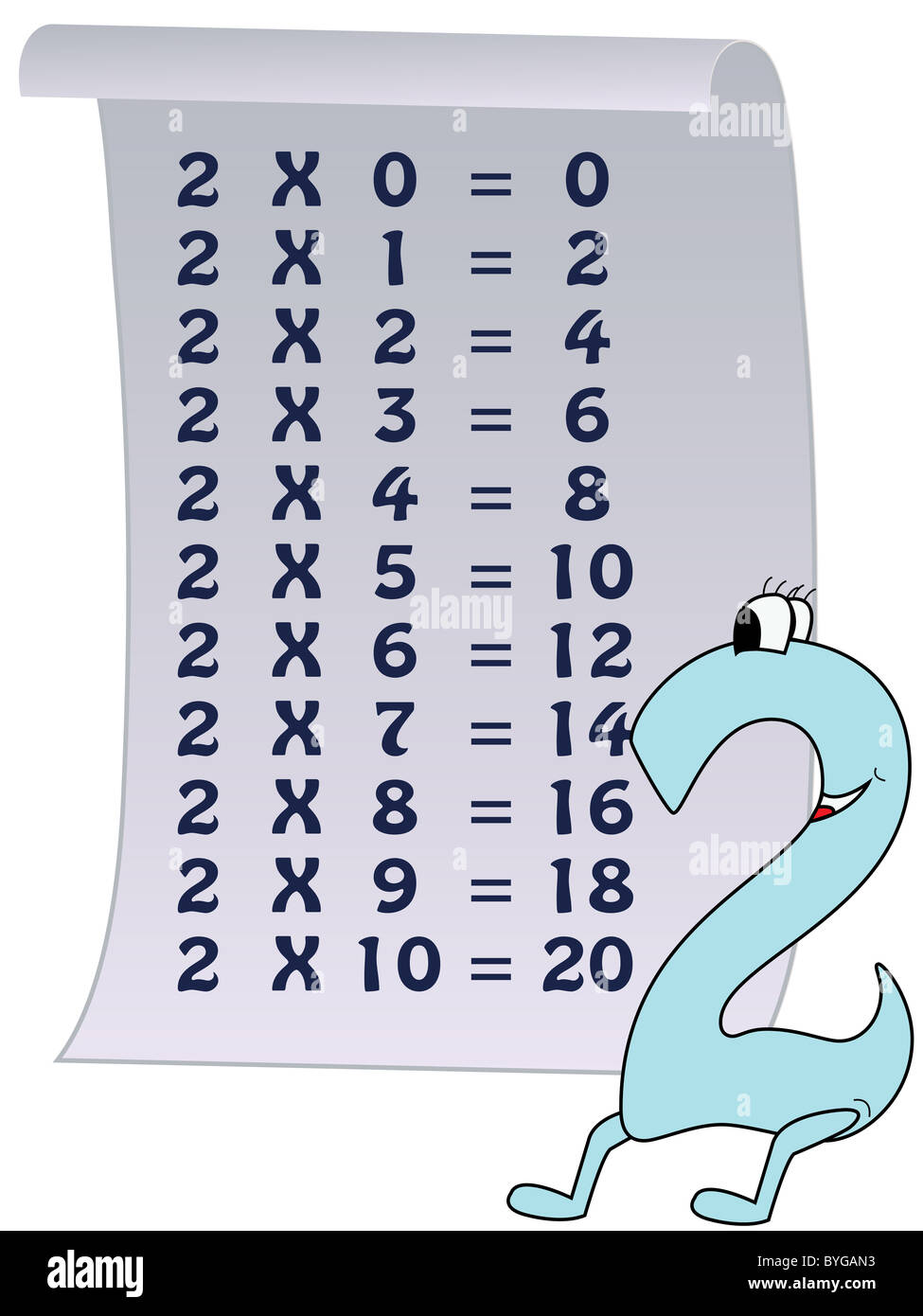 Série de numéros, de 0 à 10 avec les tables de multiplication Banque D'Images