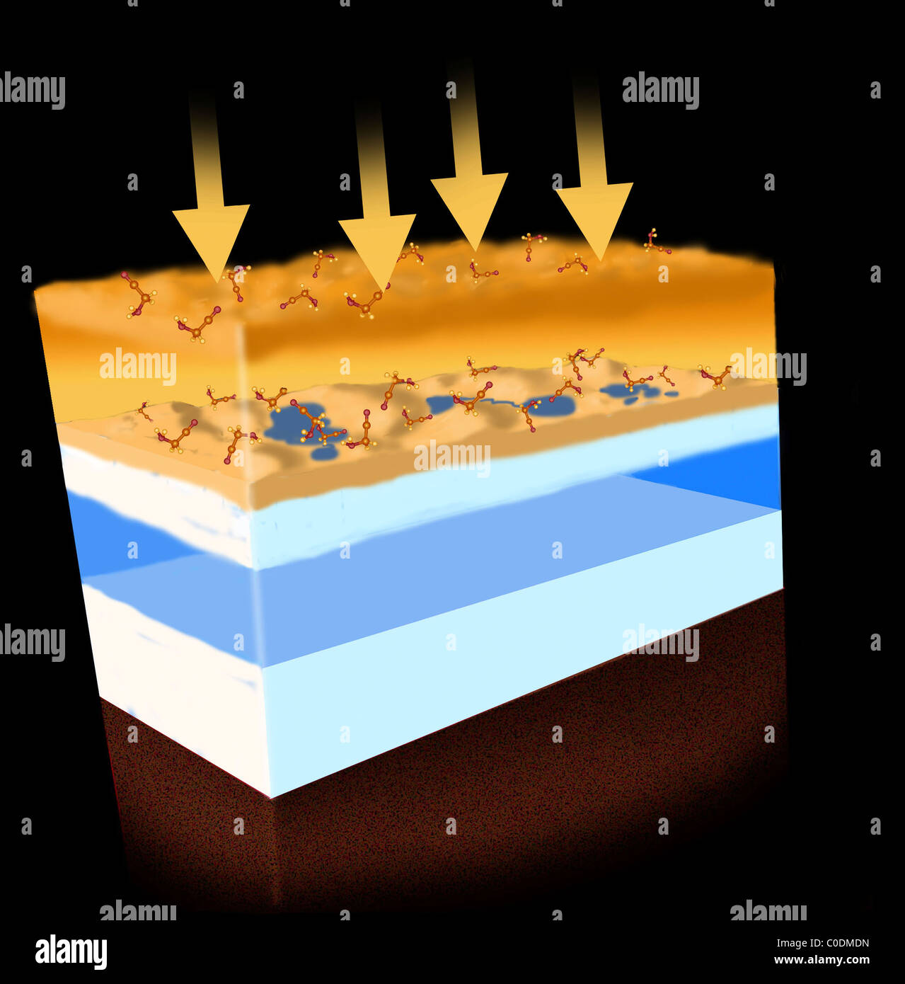 Un schéma montrant comment l'énergie sous forme de rayonnement solaire crée des molécules organiques dans l'atmosphère de Titan. Banque D'Images