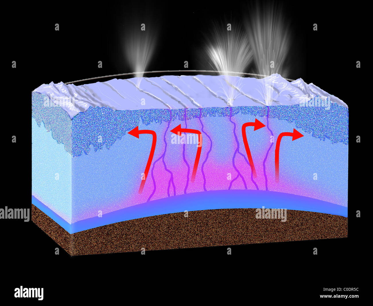 Un schéma expliquant comment les fontaines d'Encelade. Banque D'Images
