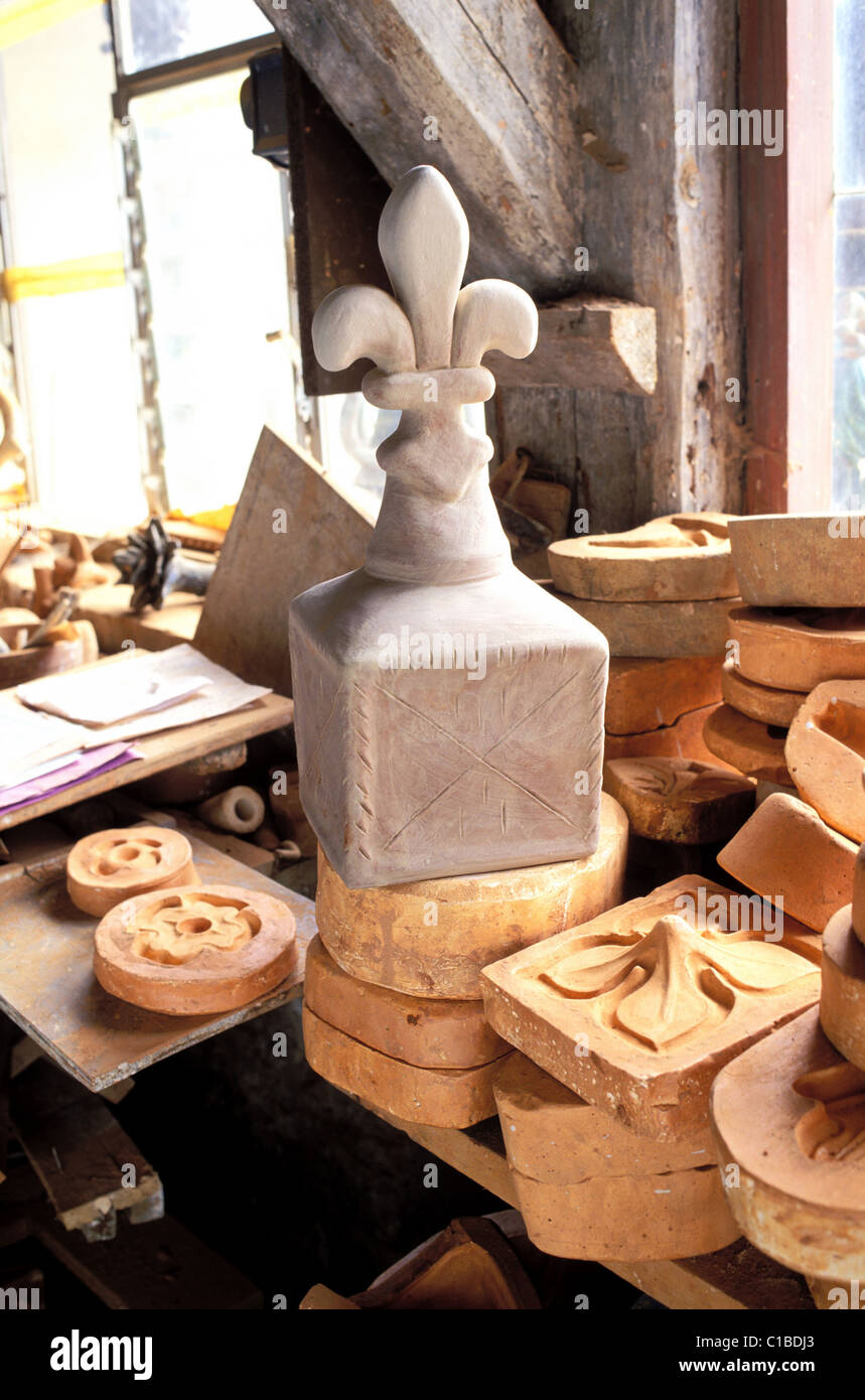 Poterie Du Mesnil De Bavent Depuis 1842