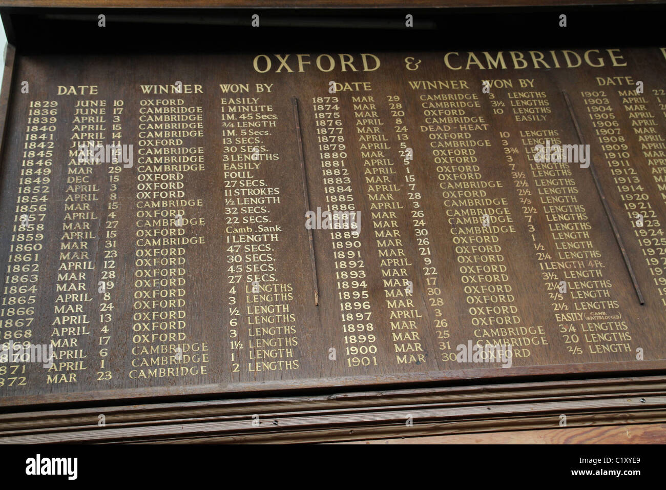 UK. OXFORD VS. CAMBRIDGE BOAT RACE MEMORABILIA À WIMBLEDON ROWING CLUB PAR THAMES RIVER Banque D'Images