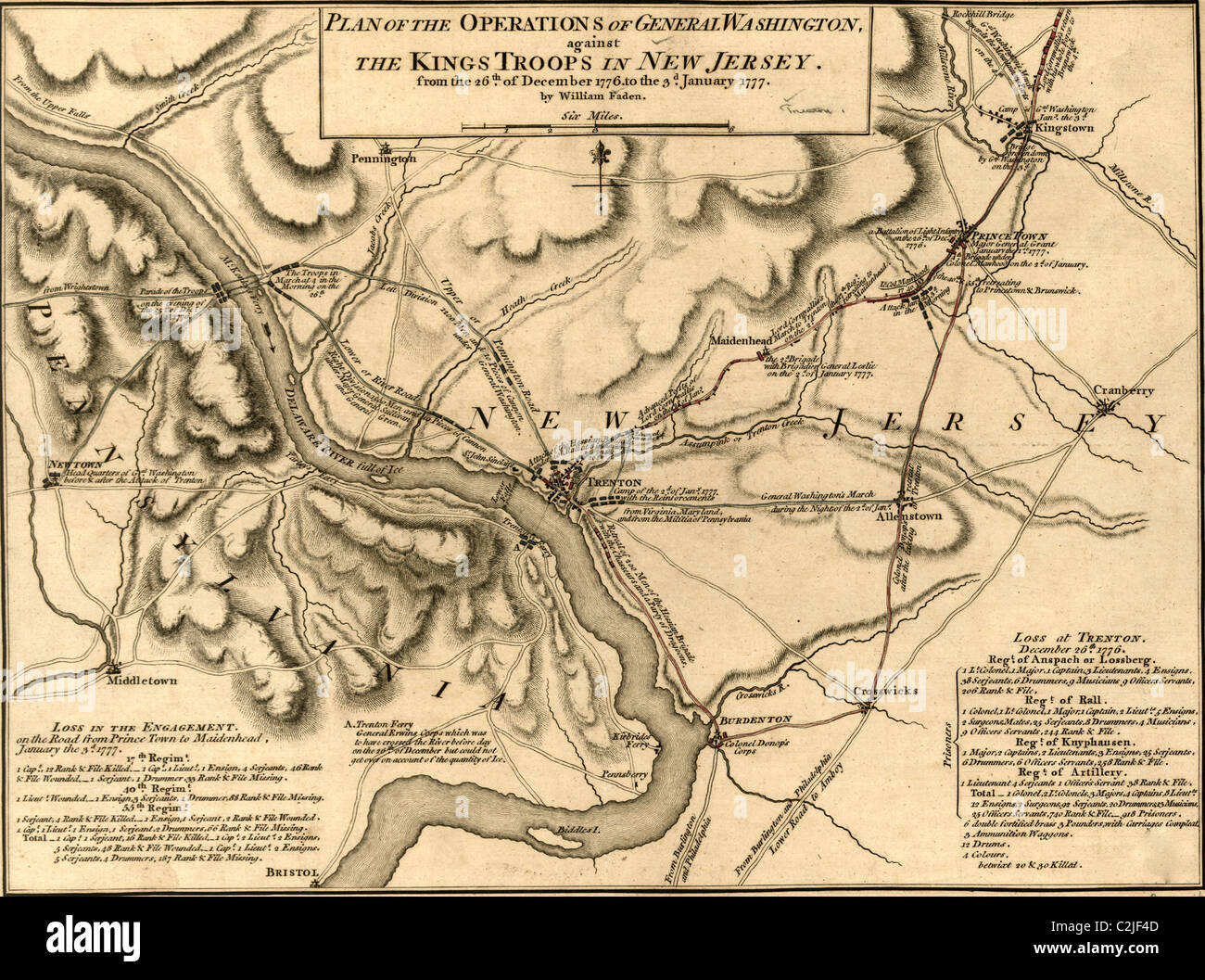 Guerre d'indépendance, New Jersey 1776 Banque D'Images Guerre d'indépendance, New Jersey 1776 Banque D'Images
