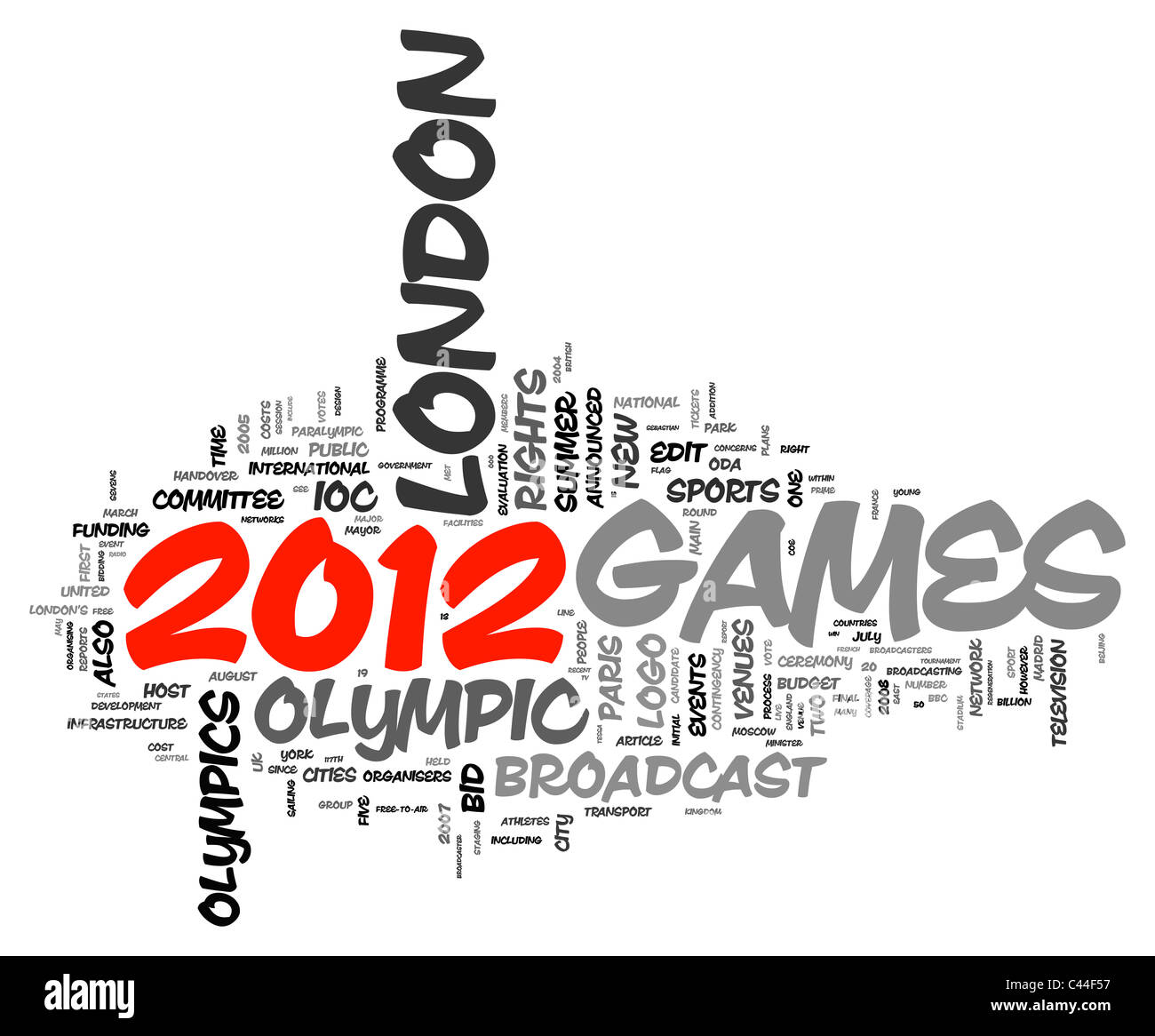 Retour sur les uniformes de Londres 2012 - Équipe Canada